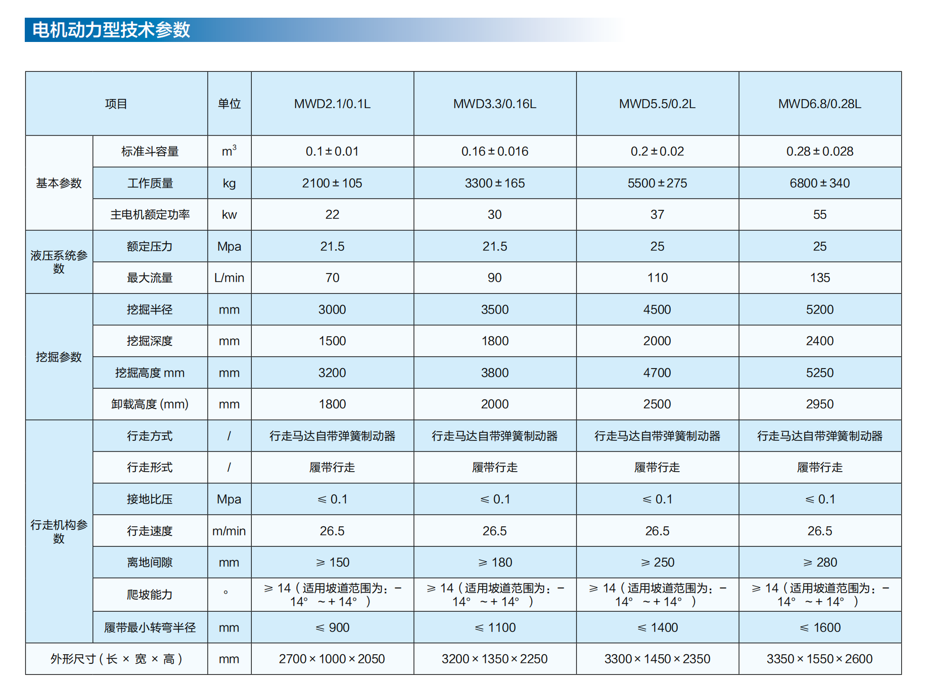 （1）礦山掘錨探運裝備_33.png