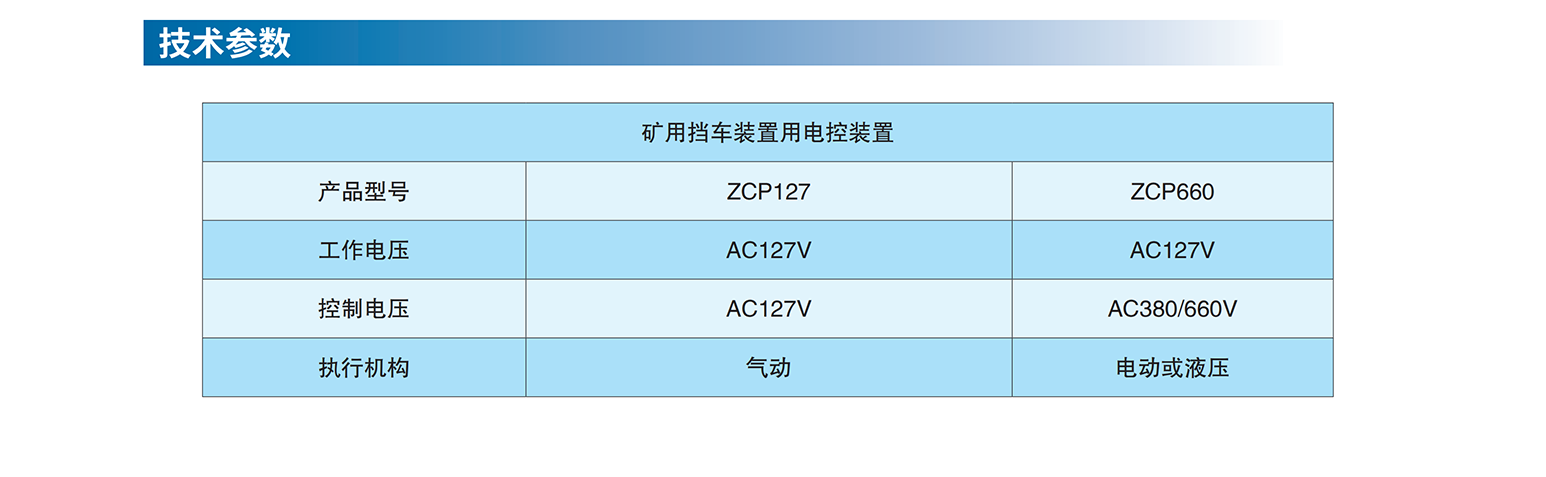 擋車裝置電控參數(shù).png