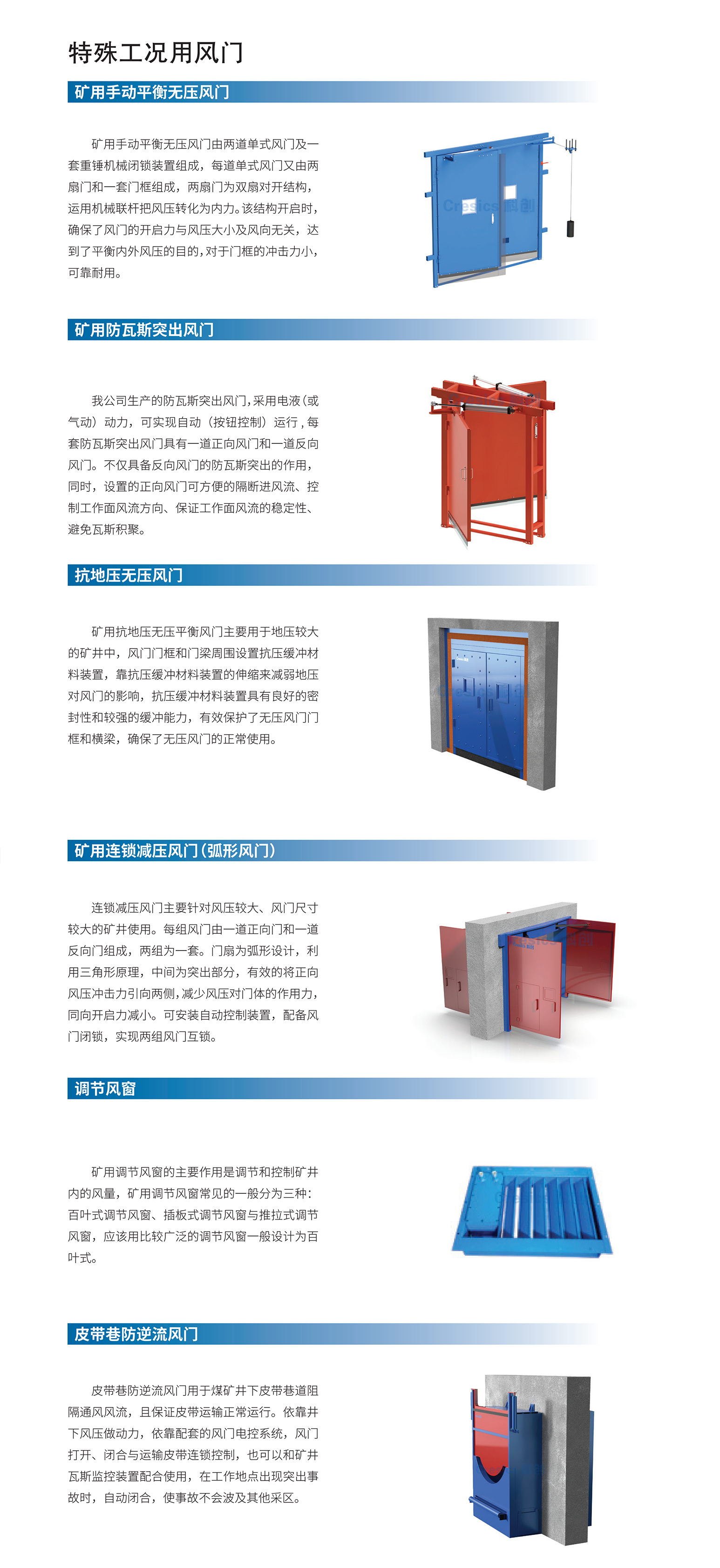 特殊工況用的風門.png