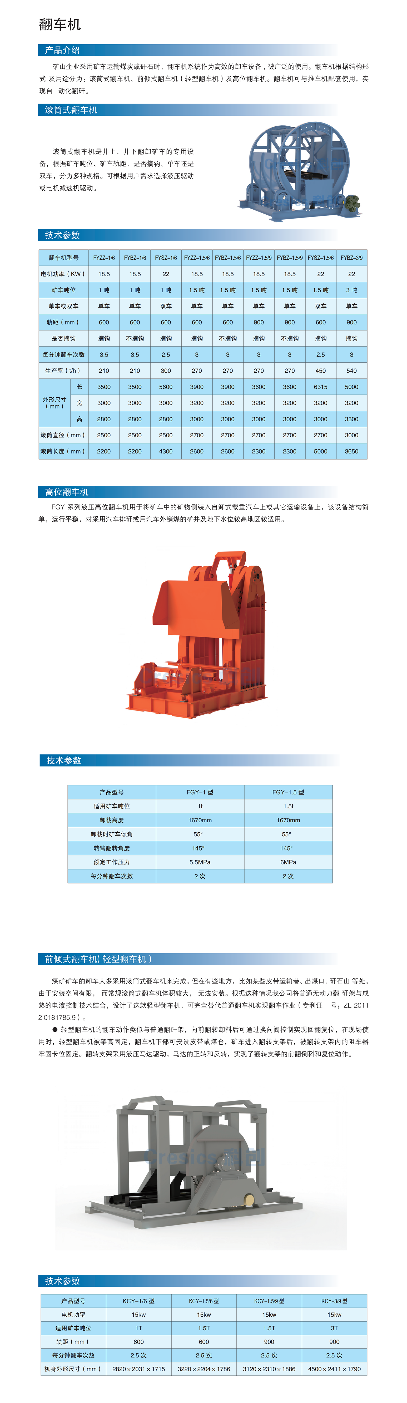 翻車機.png