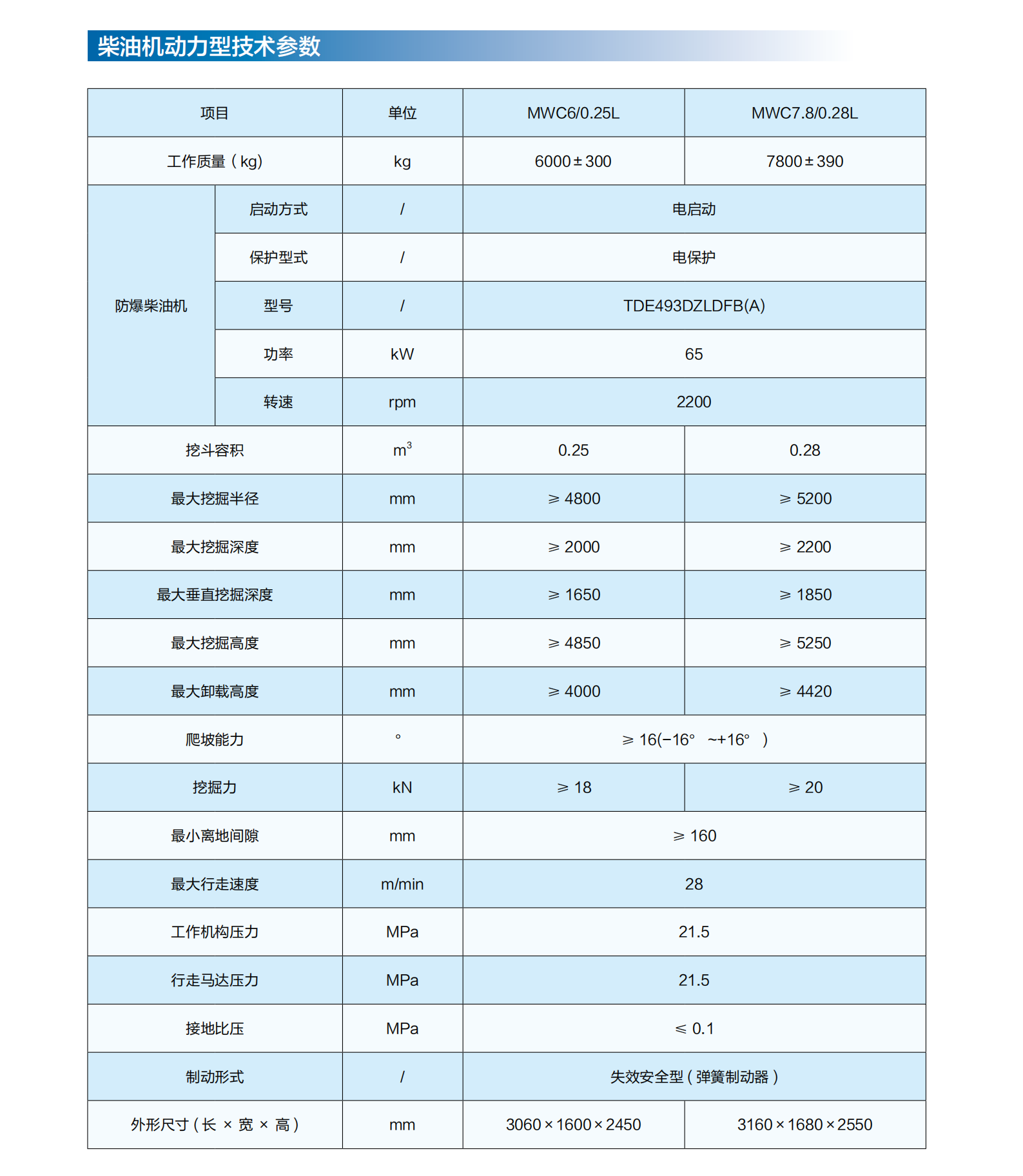 （1）礦山掘錨探運裝備_34.png